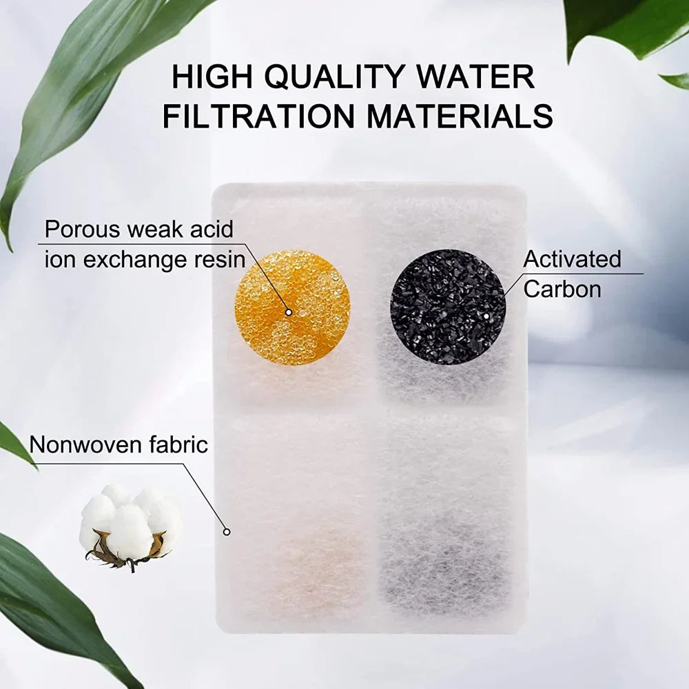 Premium Cat Water Fountain Replacement Filters with Coconut Activated Carbon - Perfect for 2L Dispensers
