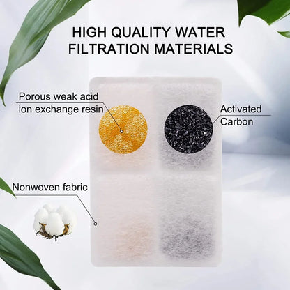Premium Cat Water Fountain Replacement Filters with Coconut Activated Carbon - Perfect for 2L Dispensers